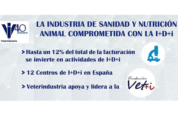 veterindustria-y-com