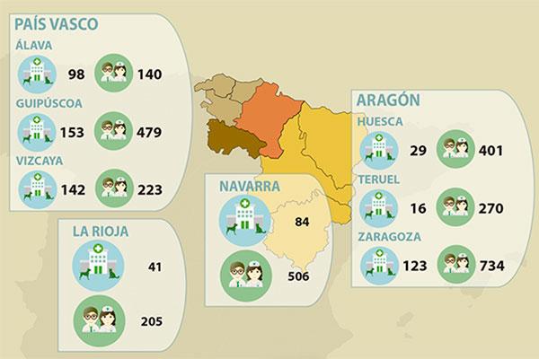 las ccaa del norte se fijan luchar contra el abandono y la falta de concienciacin las ccaa del norte se fijan luchar contra el abandono y la falta de concienciacin