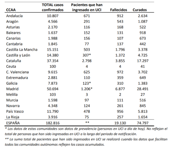 el-coronavirus-a-15-de-abril-177633-personas-afectadas-18579-falle