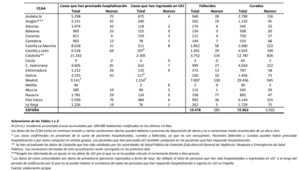 el-coronavirus-a-17-de-abril-188068-personas-afectadas-19478-falle