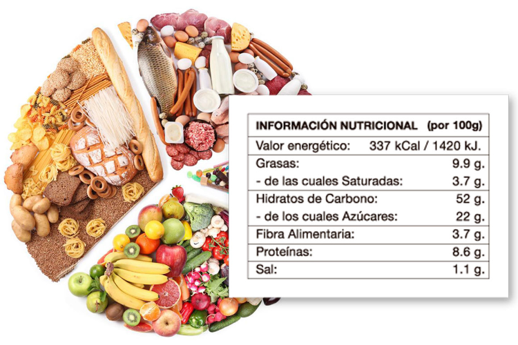 Valor nutricional alimentos por cada 100 gramos