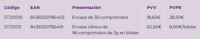 nuevo-inmunoferon-vet-para-perros-y-gatos-un-suplemento-nutricional-p
